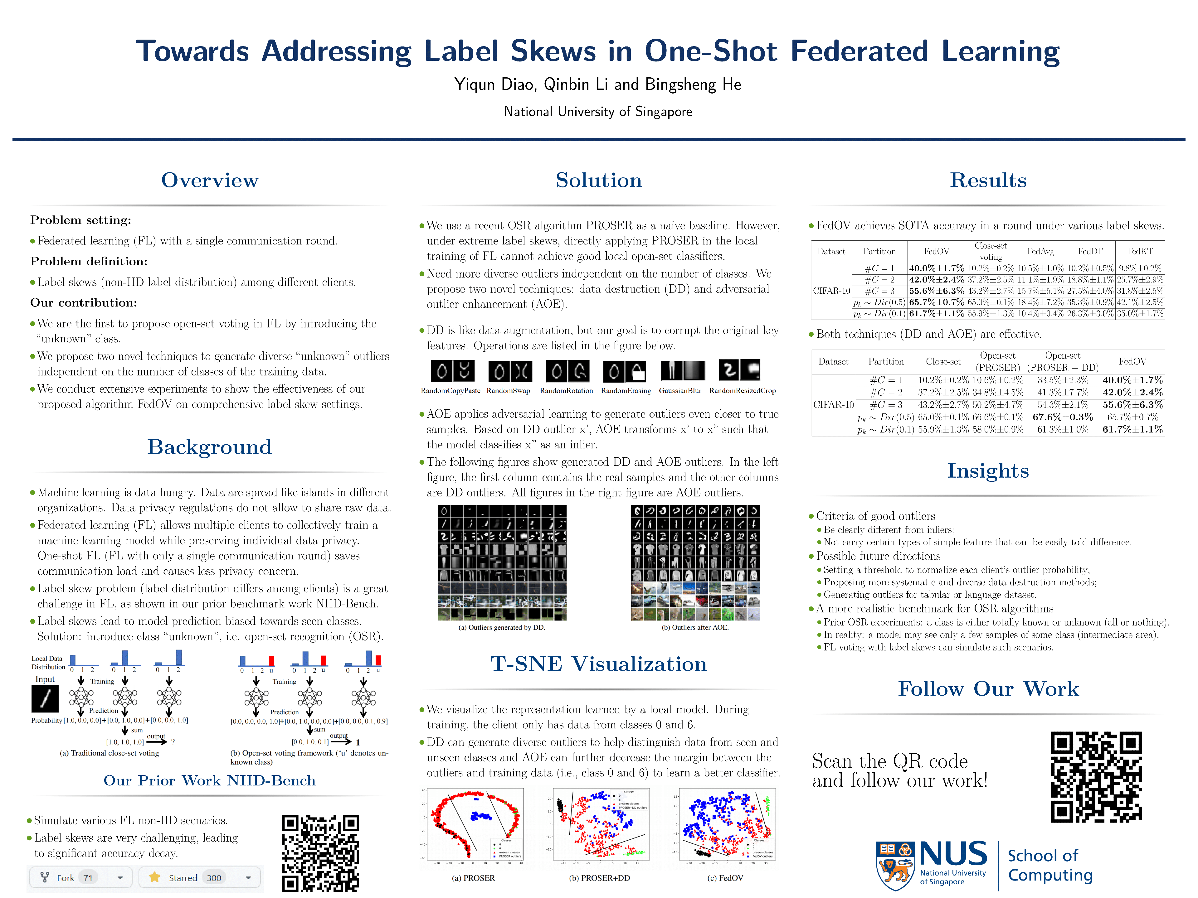 ICLR Poster Towards Addressing Label Skews in OneShot Federated Learning